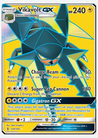 Vikavolt GX — catalogusbeeld