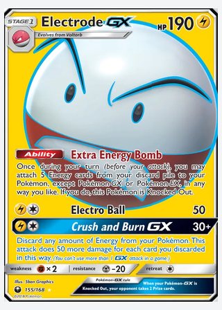Electrode GX — catalogusbeeld