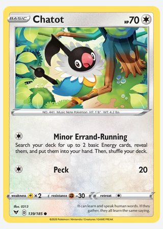 Chatot — catalogusbeeld