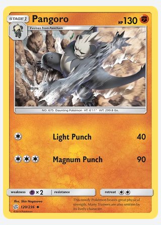 Pangoro — catalogusbeeld