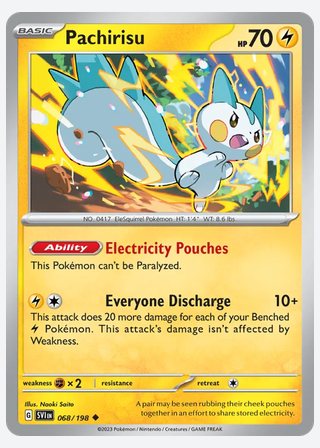 Pachirisu — catalogusbeeld