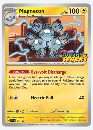 Magneton — catalogusbeeld